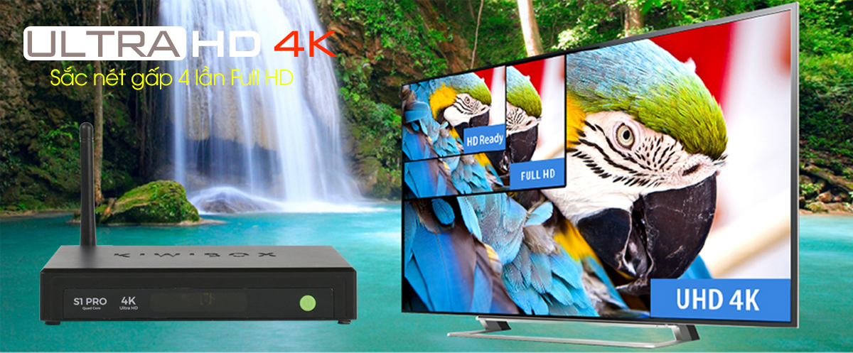 Bộ sản phẩm Kiwibox S2 Pro